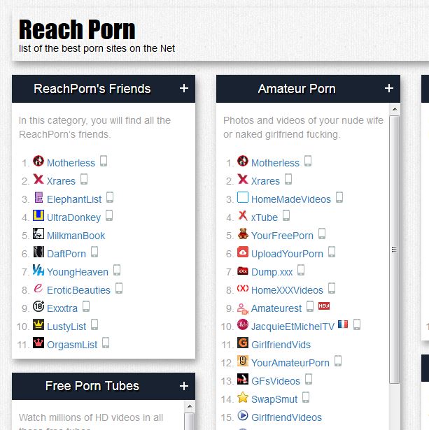 613px x 615px - Reach Porn - Massive List of Niche Porn Sites